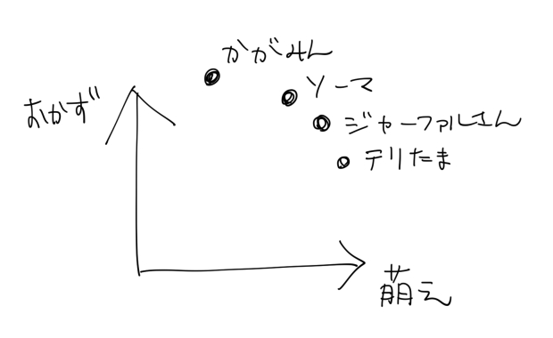 okazu.jpg 620��380 26K