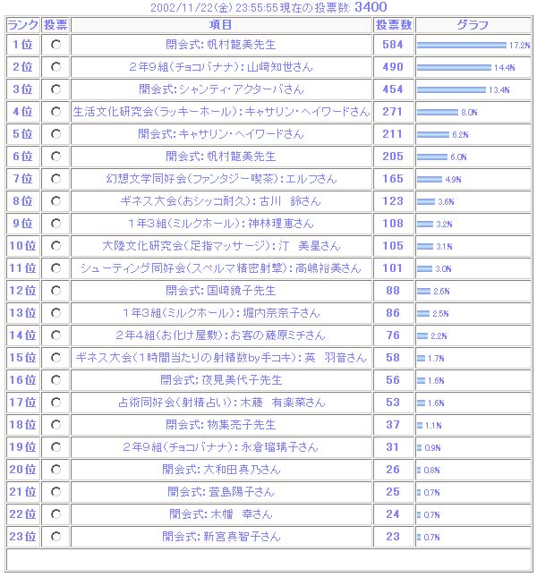 ���[����